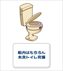 船内はもちろん水洗トイレ完備